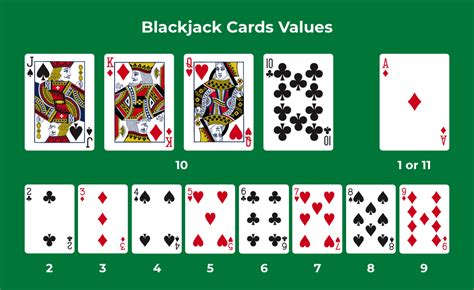 queen value in blackjack|Blackjack Rules .